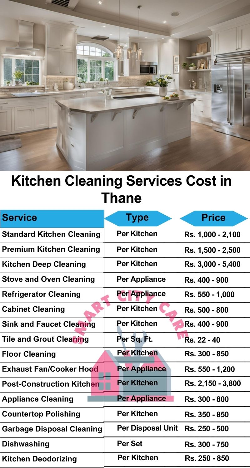 Kitchen cleaning services Thane price list