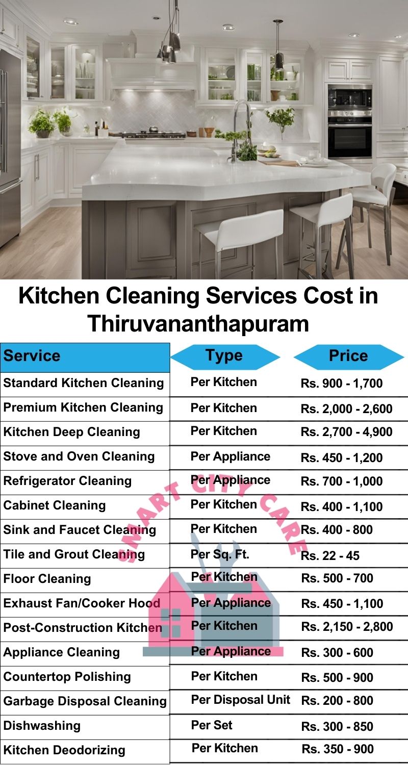 Kitchen cleaning services Thiruvananthapuram price list