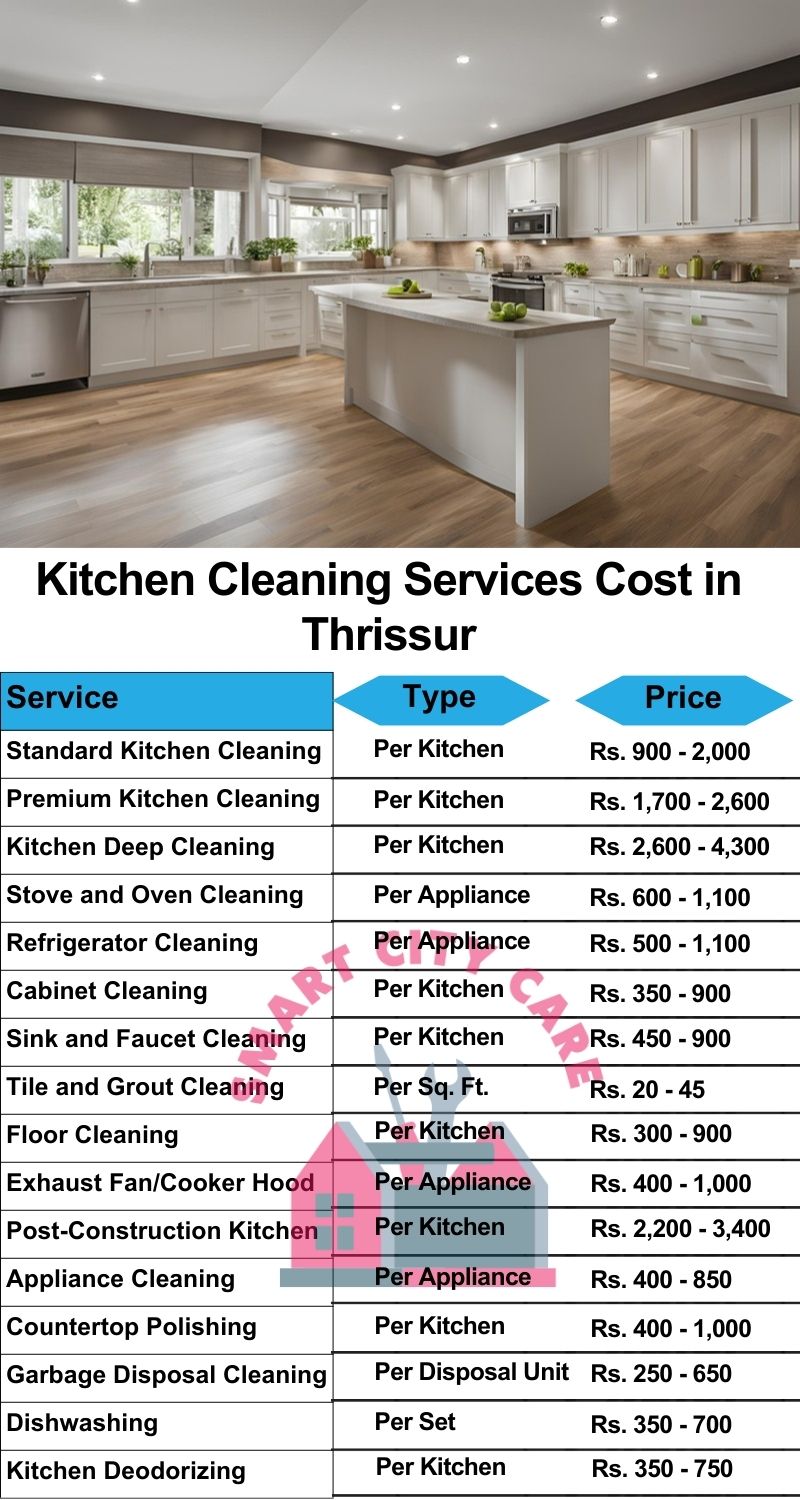 Kitchen cleaning services Thrissur price list