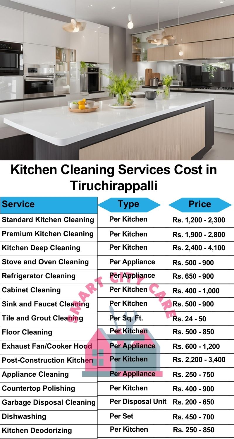 Kitchen cleaning services Tiruchirappalli price list