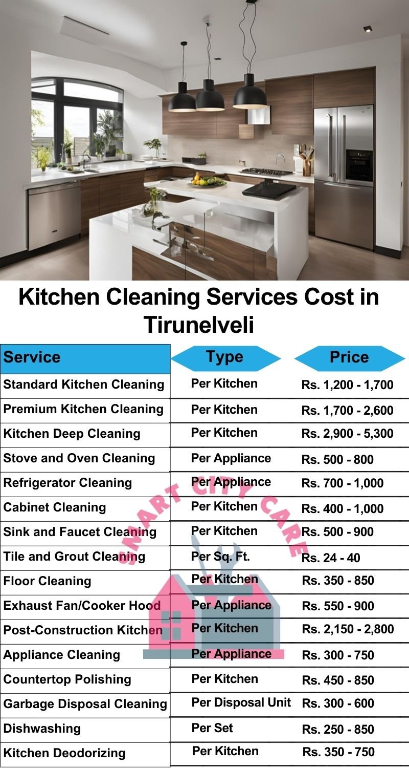 Kitchen cleaning services Tirunelveli price list