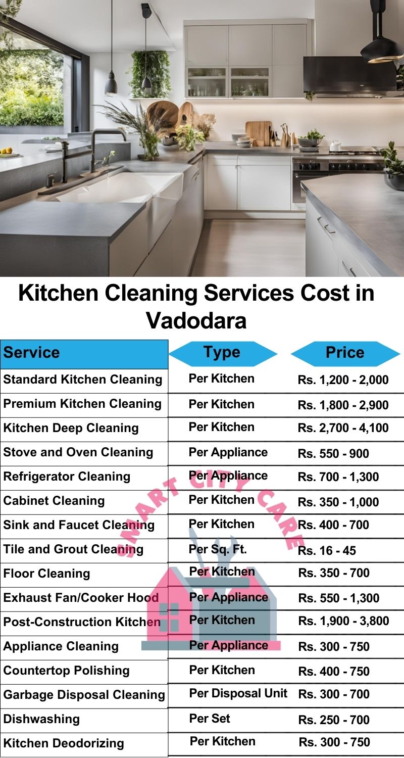 Kitchen cleaning services Vadodara price list