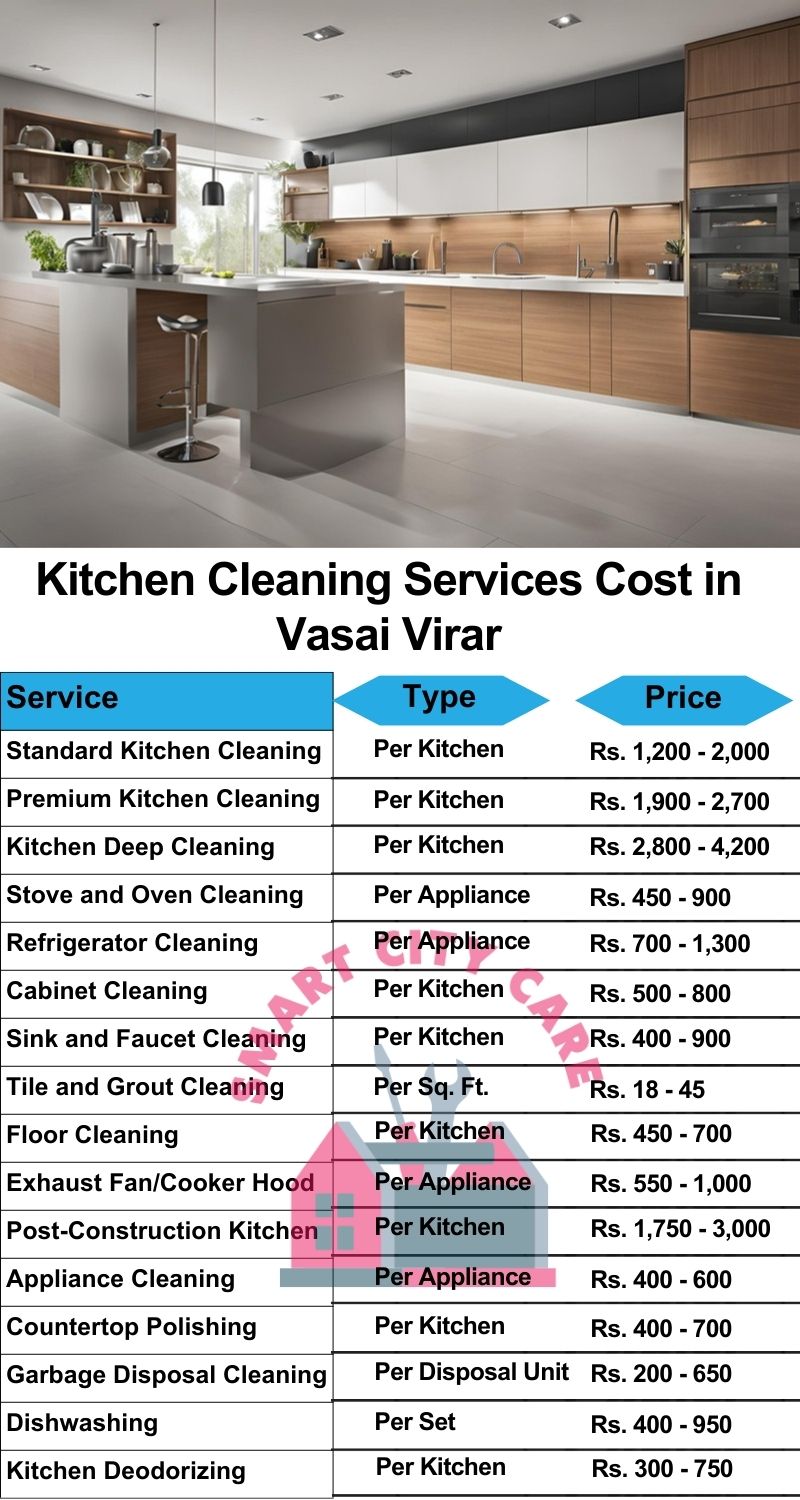 Kitchen cleaning services Vasai virar price list