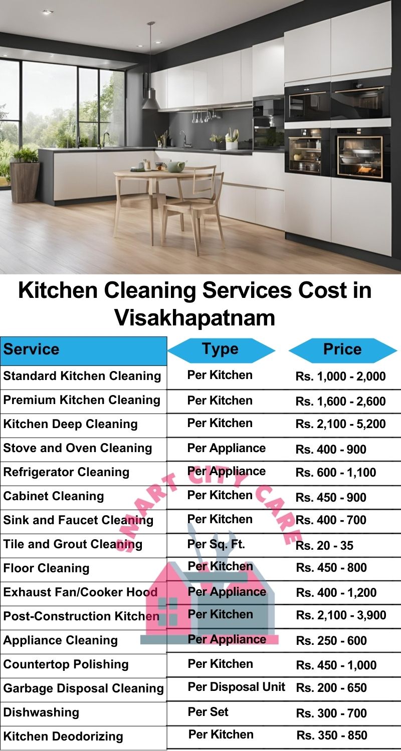 Kitchen cleaning services Visakhapatnam price list