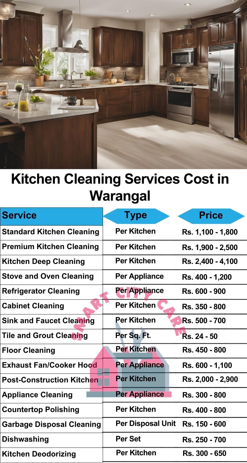 Kitchen cleaning services Warangal price list