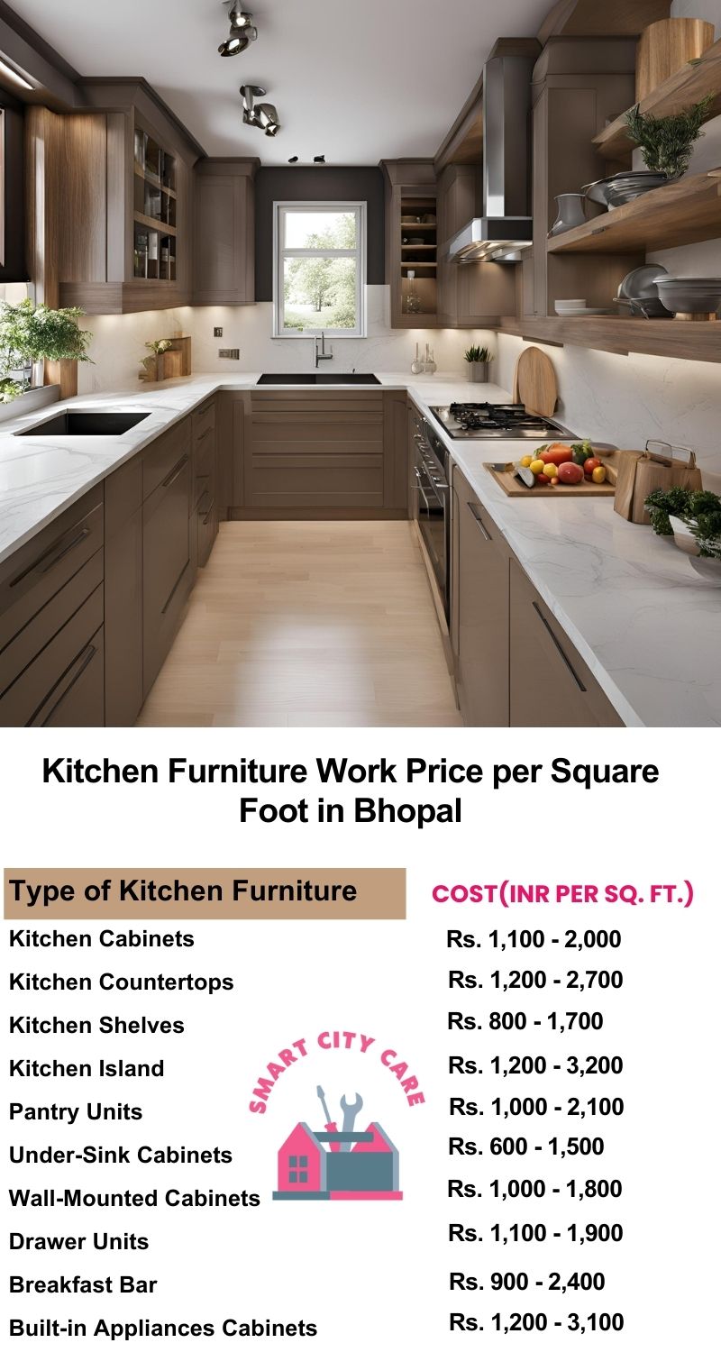 Kitchen Furniture Work rate list per Square Foot in Bhopal