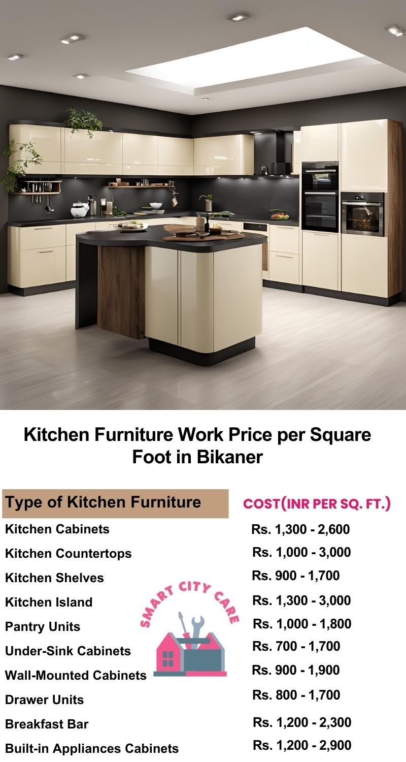 Kitchen Furniture Work rate list per Square Foot in Bikaner