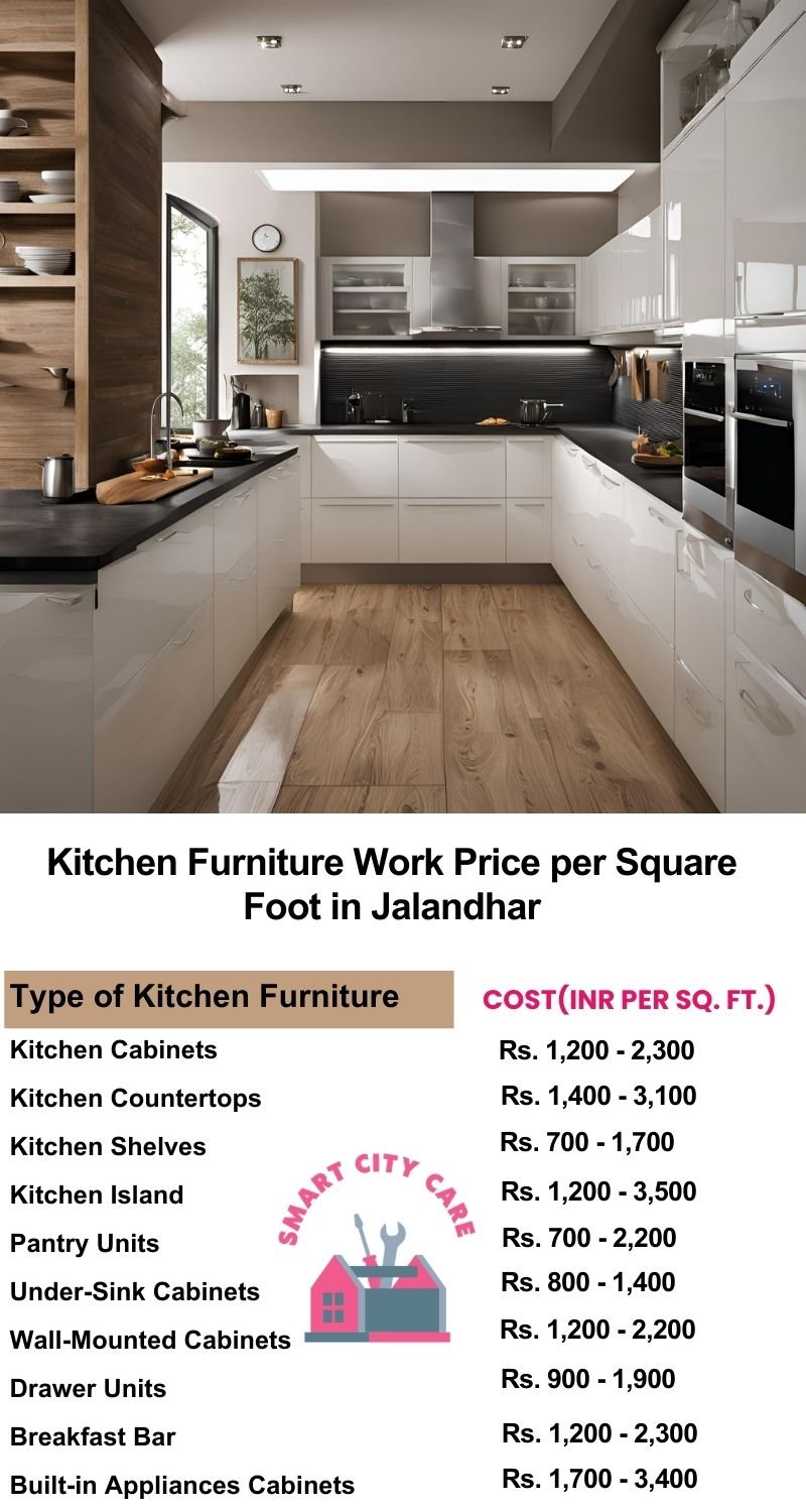 Kitchen Furniture Work rate list per Square Foot in Jalandhar