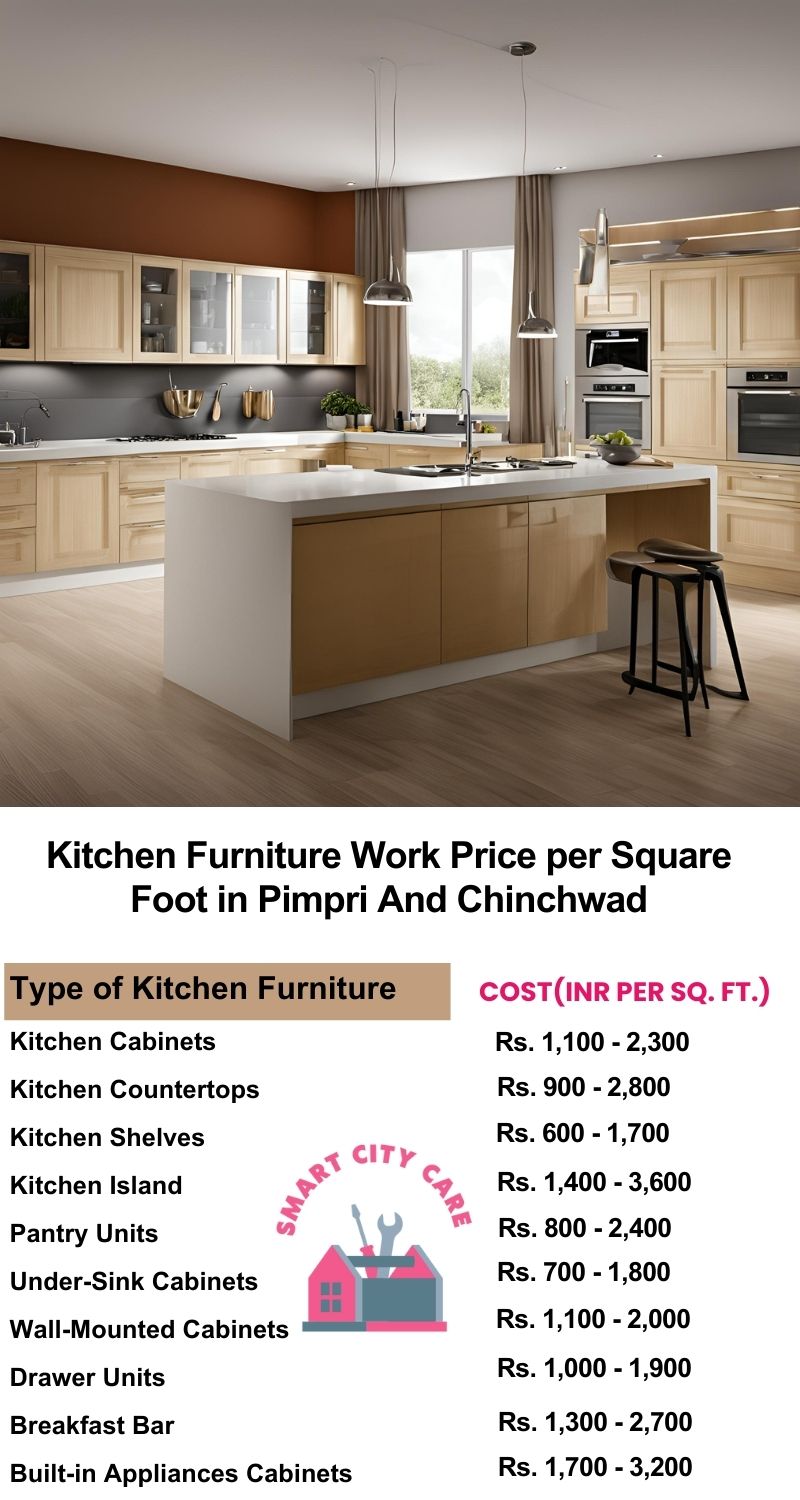 Kitchen Furniture Work rate list per Square Foot in Pimpri-and-chinchwad