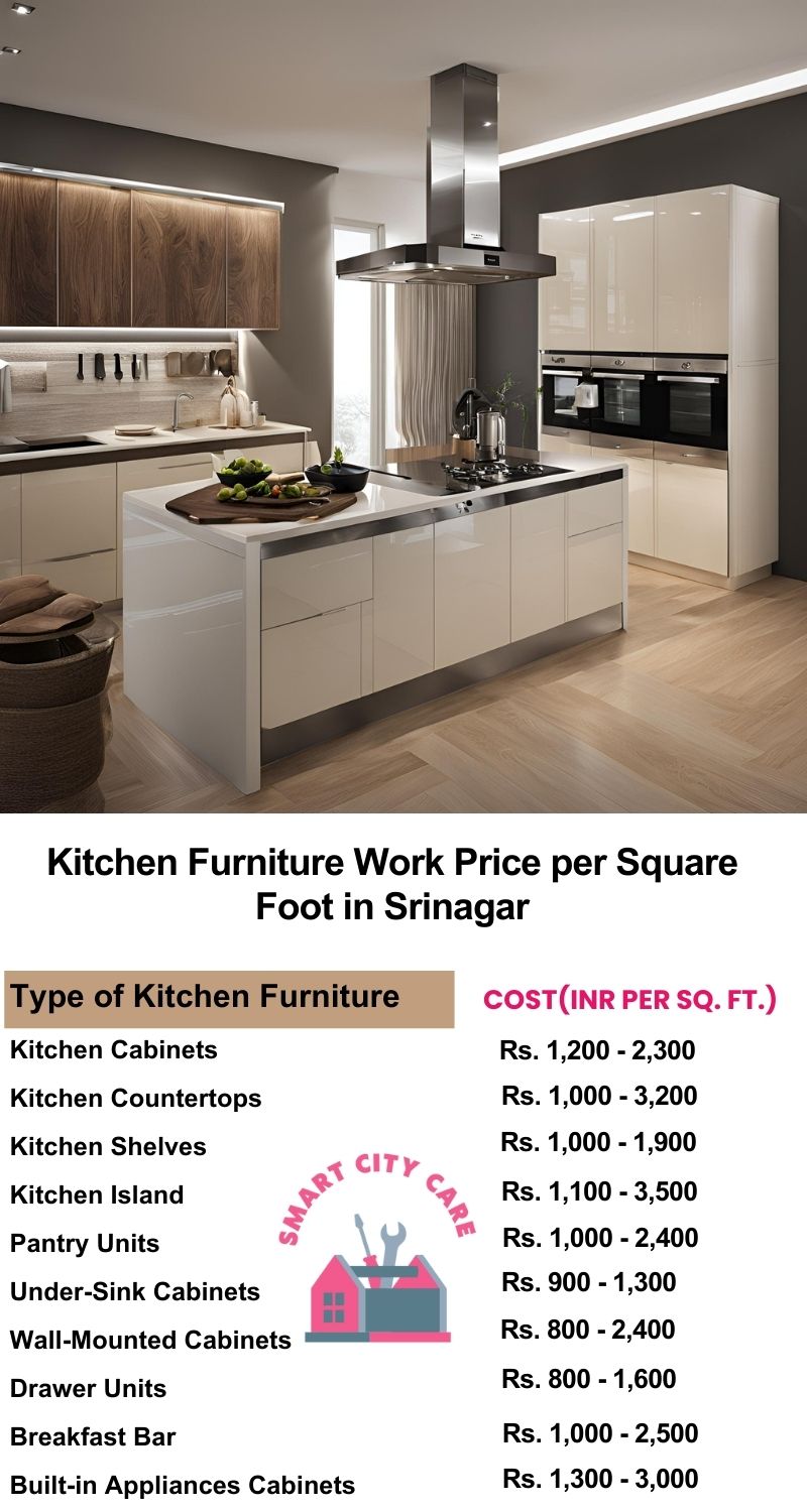 Kitchen Furniture Work rate list per Square Foot in Srinagar