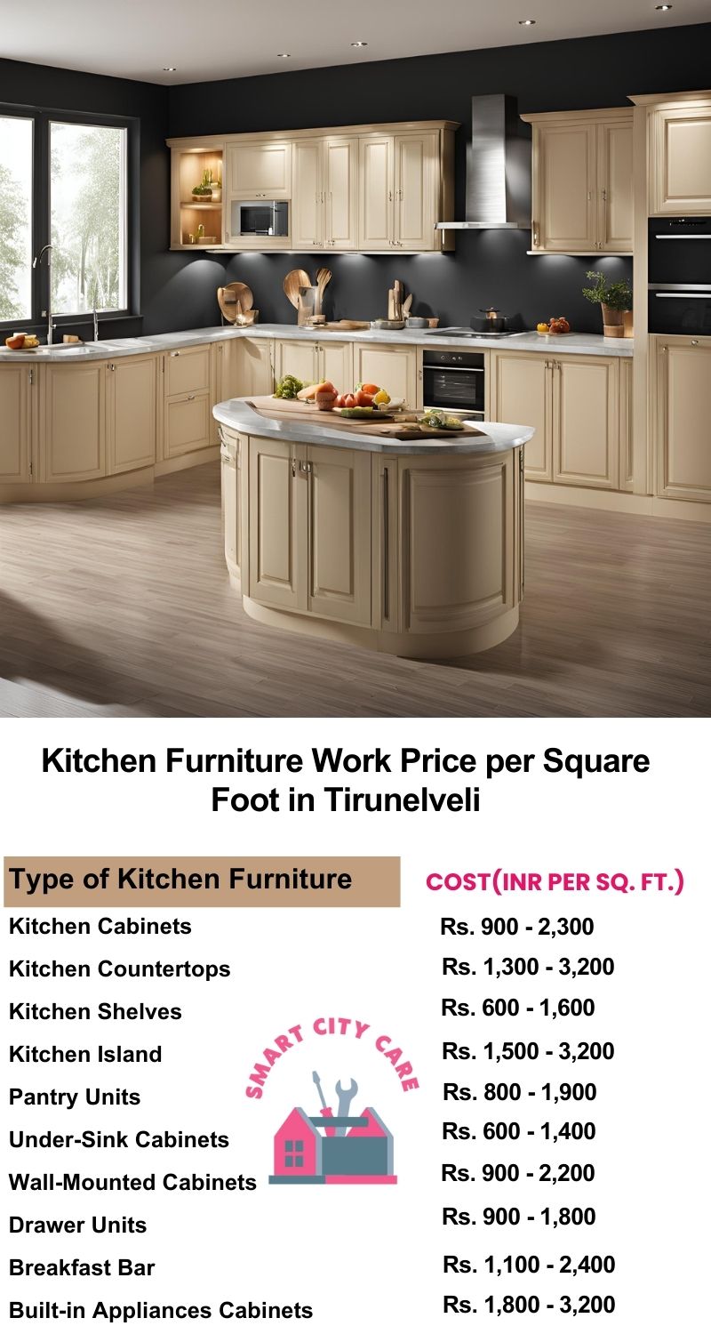 Kitchen Furniture Work rate list per Square Foot in Tirunelveli