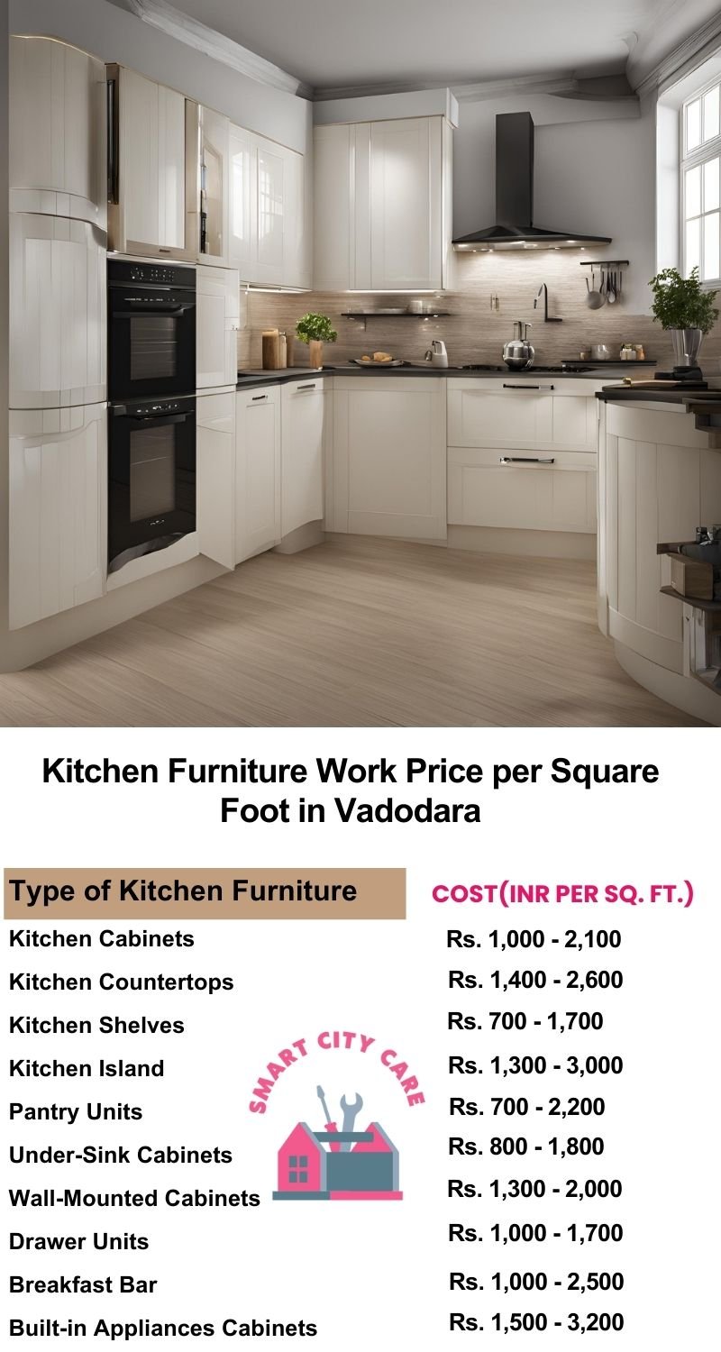 Kitchen Furniture Work rate list per Square Foot in Vadodara