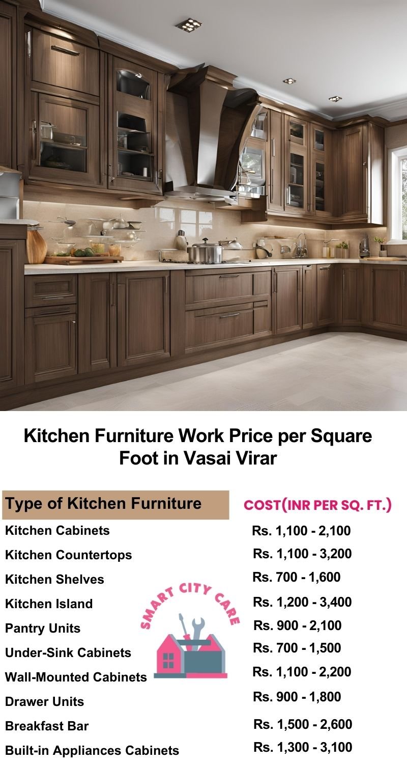 Kitchen Furniture Work rate list per Square Foot in Vasai-virar