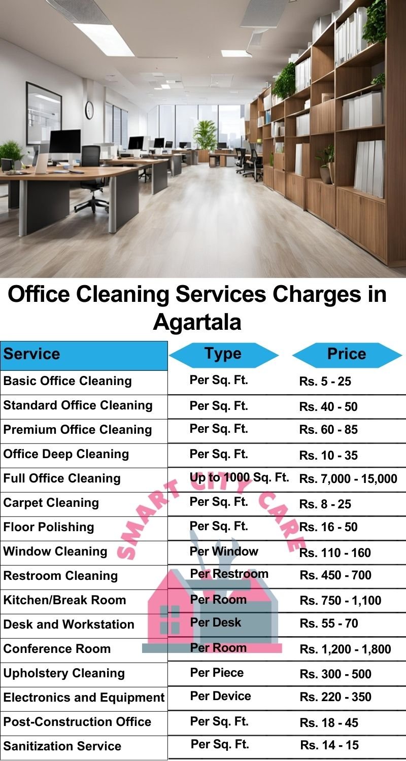 Office cleaning services Agartala price list