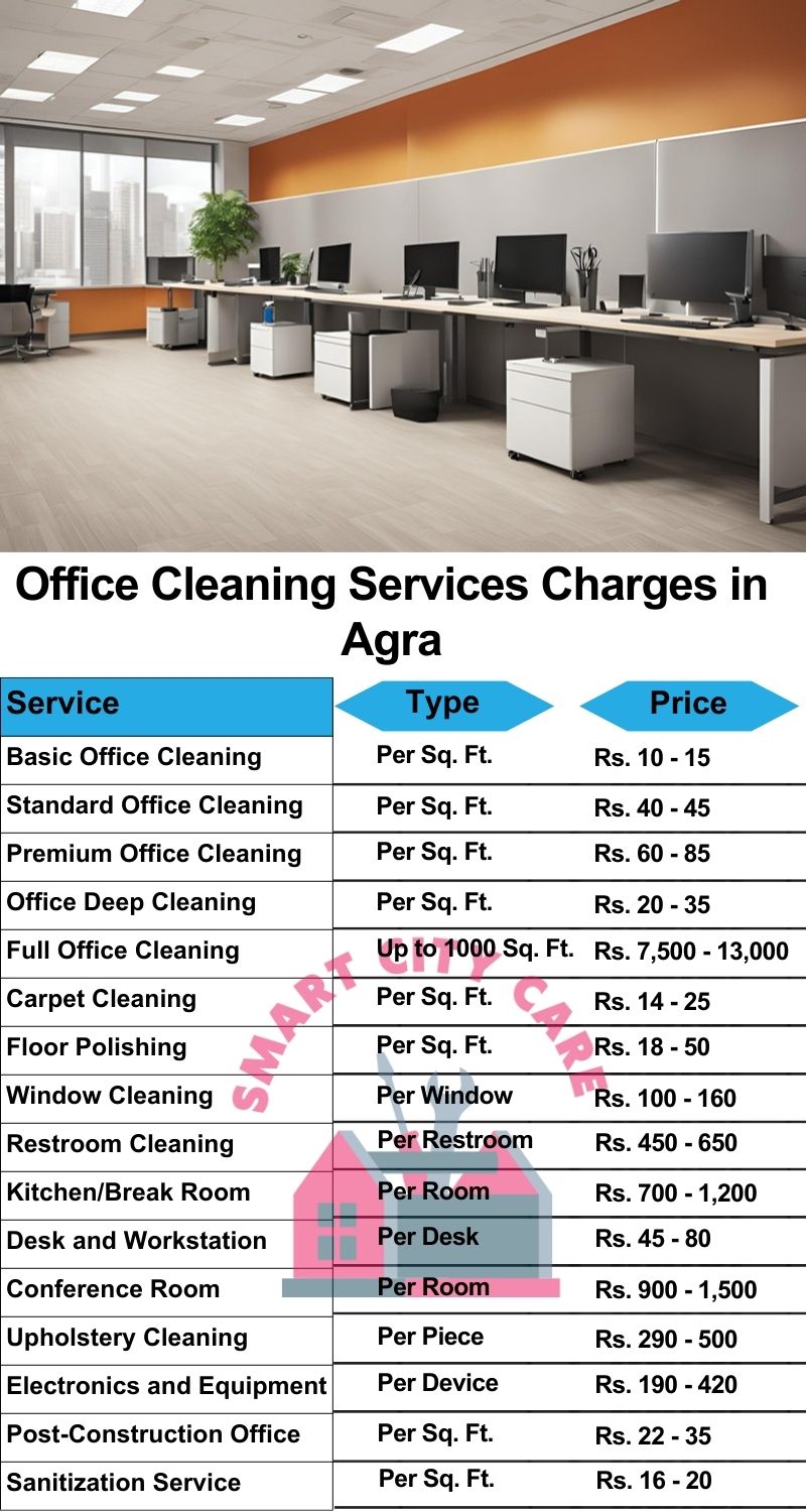 Office cleaning services Agra price list