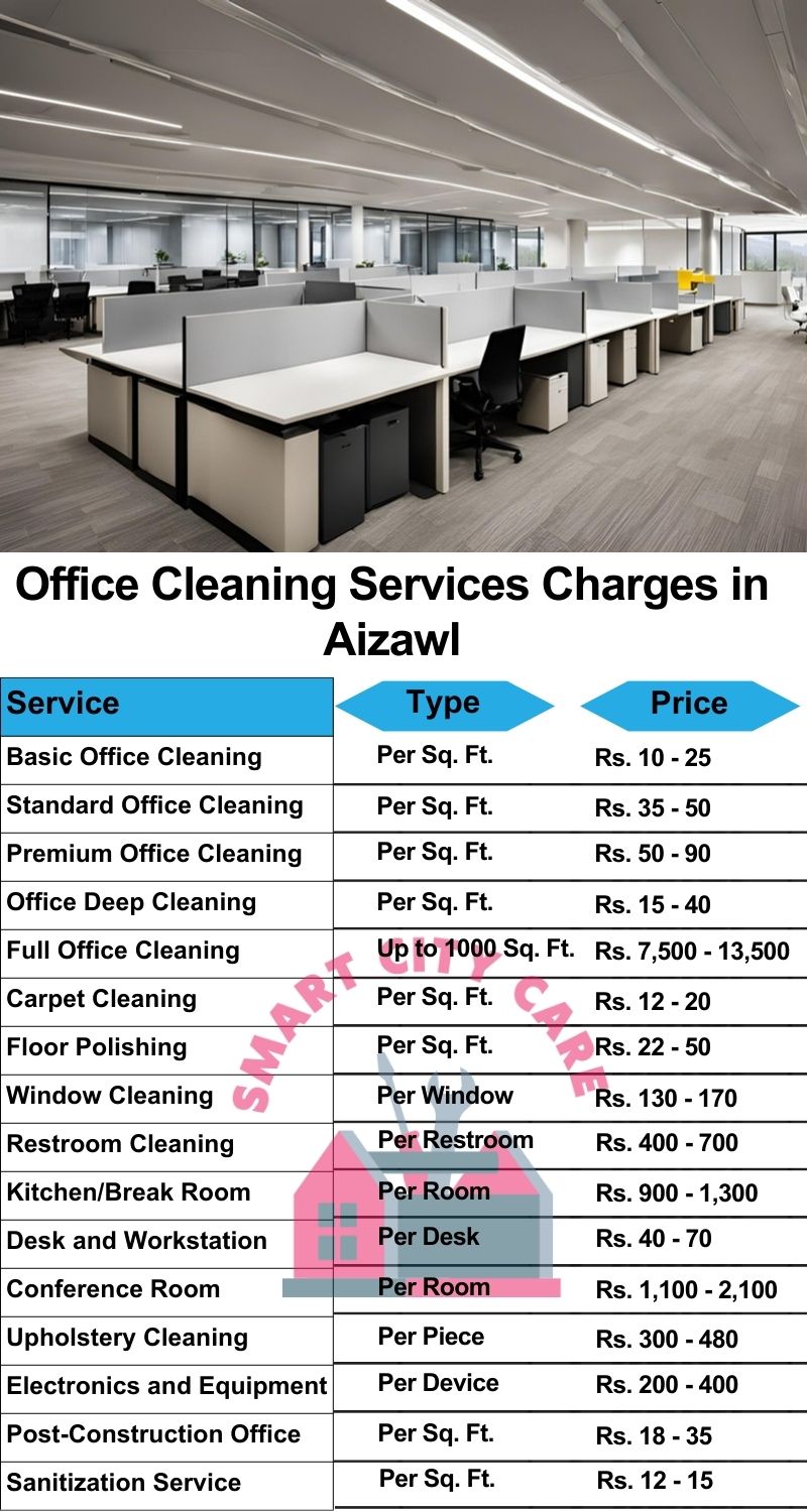 Office cleaning services Aizawl price list