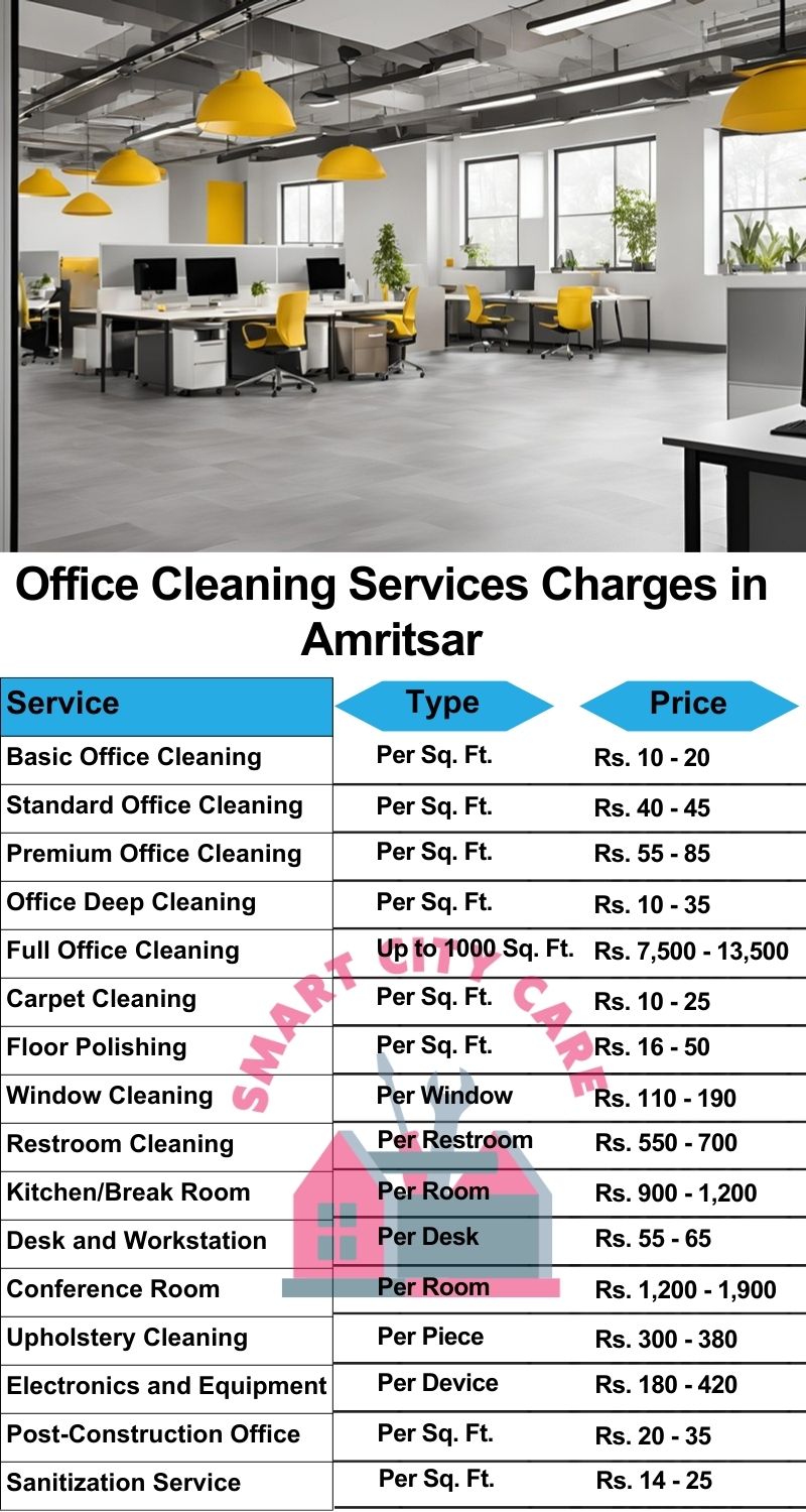 Office cleaning services Amritsar price list