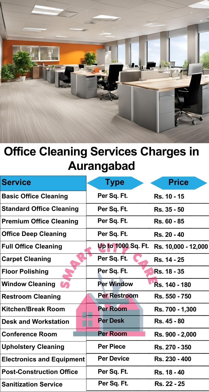 Office cleaning services Aurangabad price list