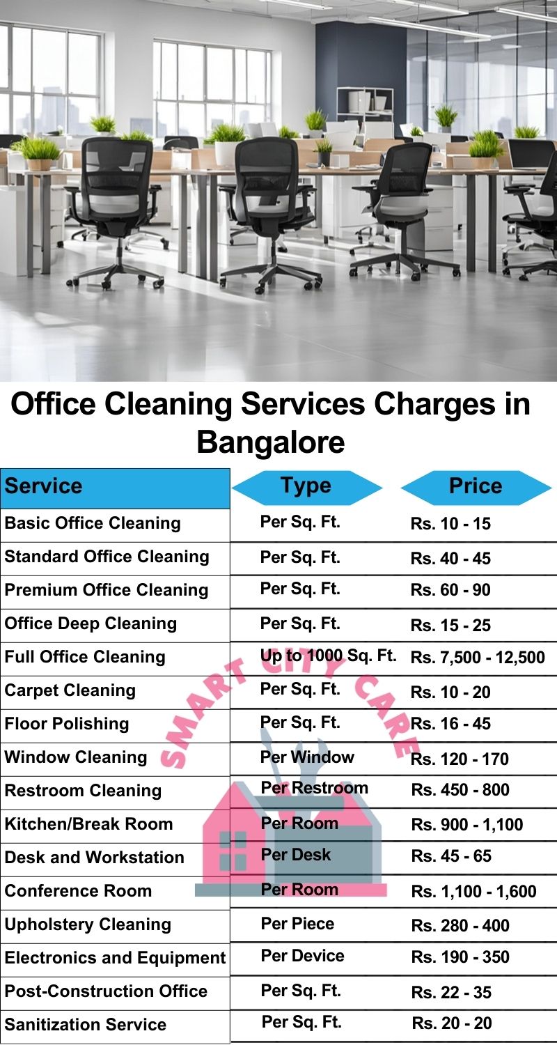 Office cleaning services Bangalore price list