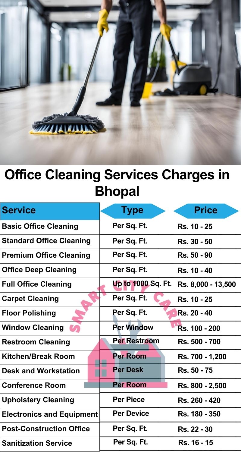 Office cleaning services Bhopal price list