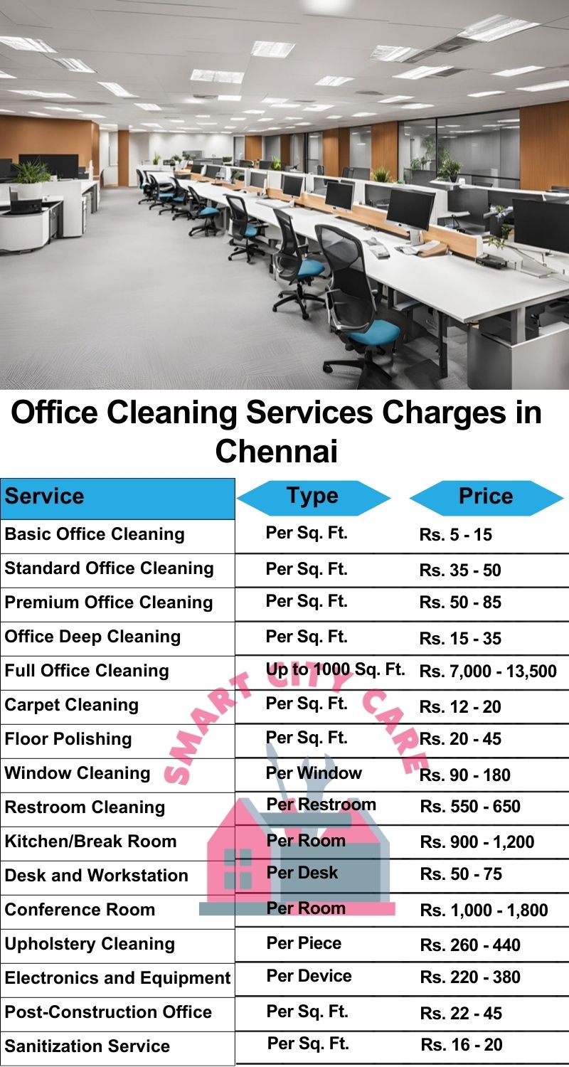 Office cleaning services Chennai price list