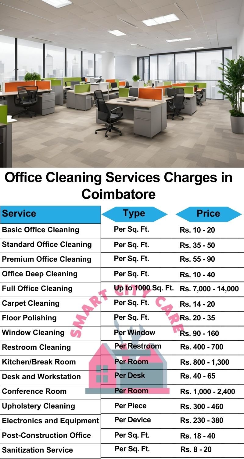 Office cleaning services Coimbatore price list