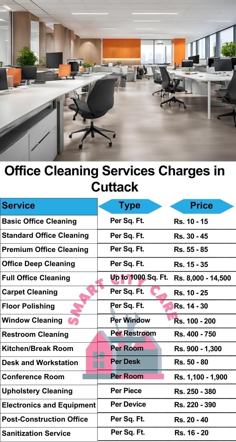 Office cleaning services Cuttack price list