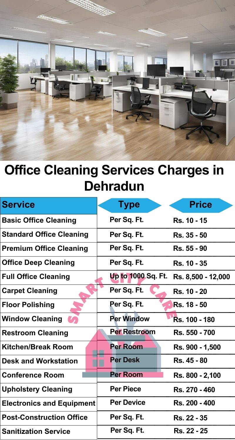 Office cleaning services Dehradun price list