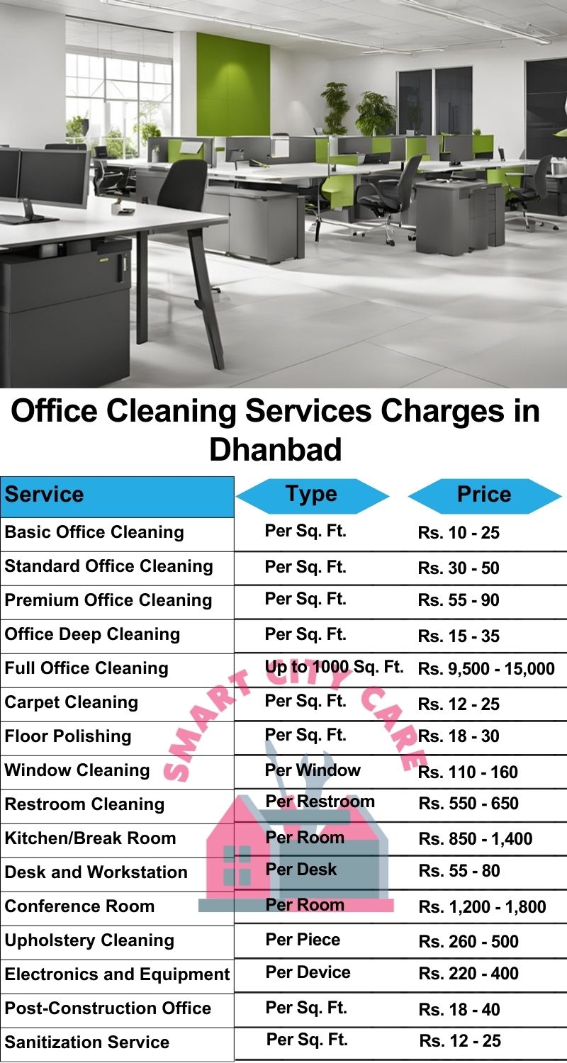 Office cleaning services Dhanbad price list