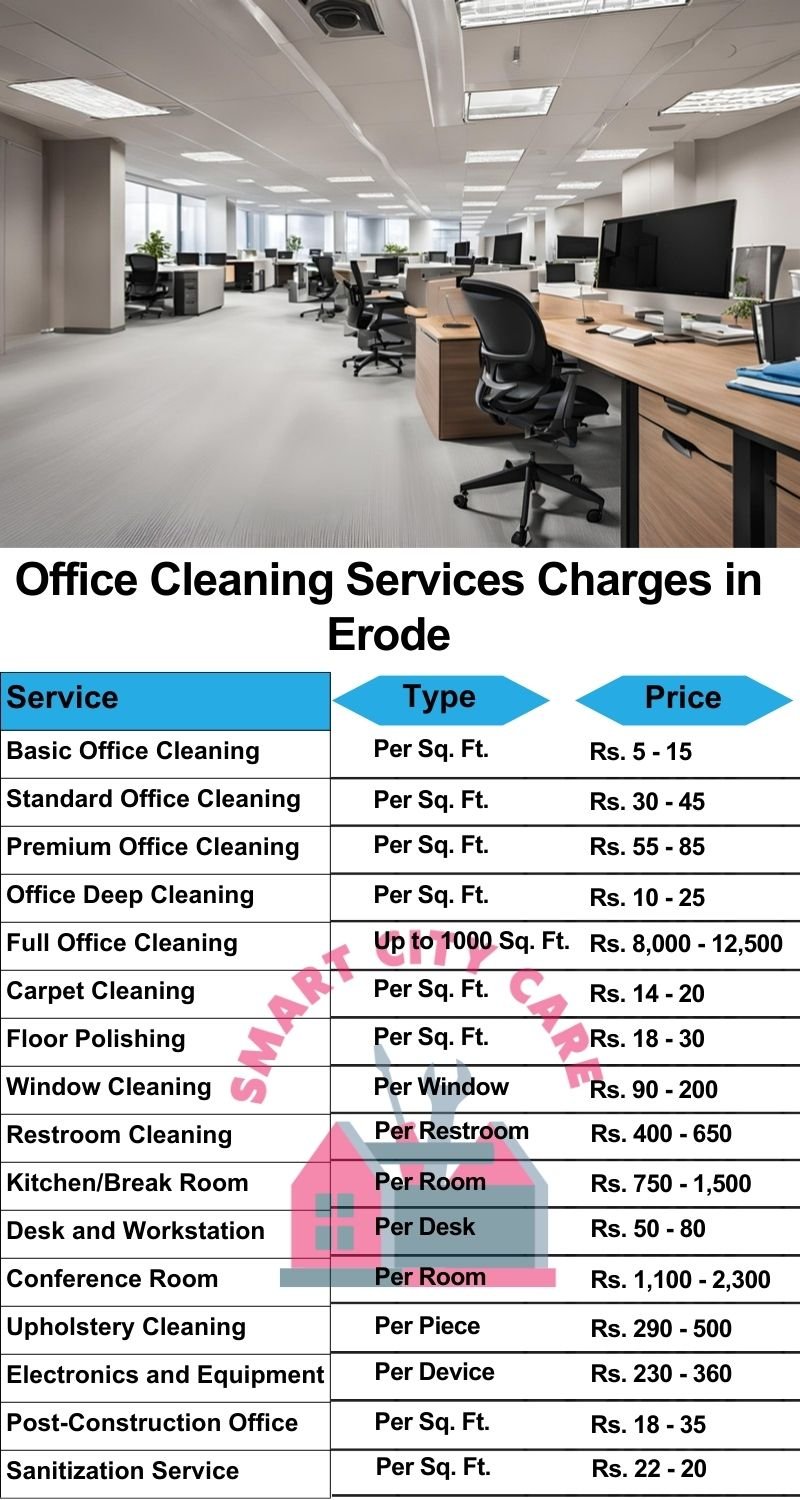 Office cleaning services Erode price list