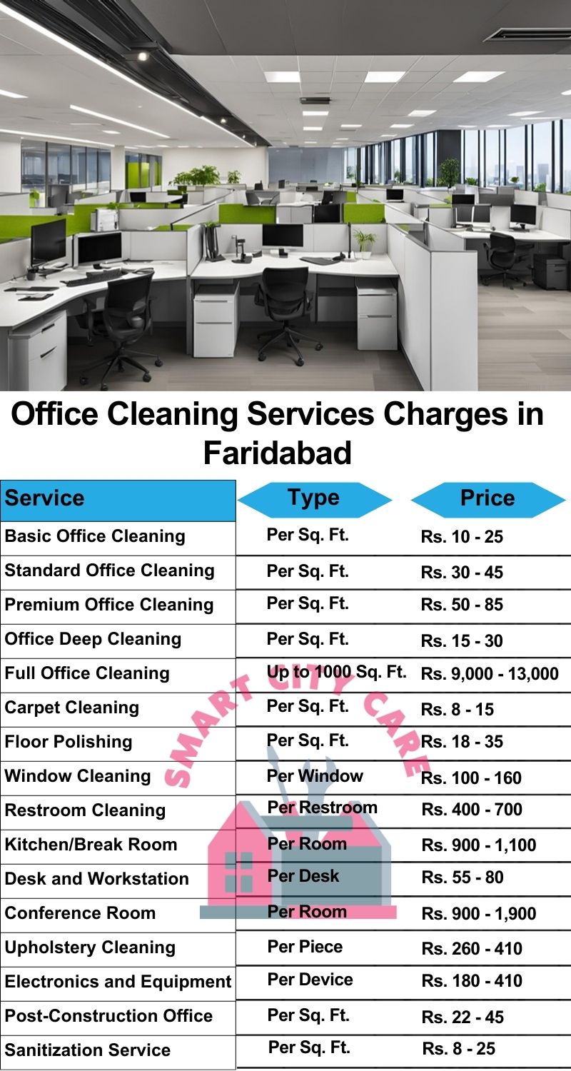 Office cleaning services Faridabad price list