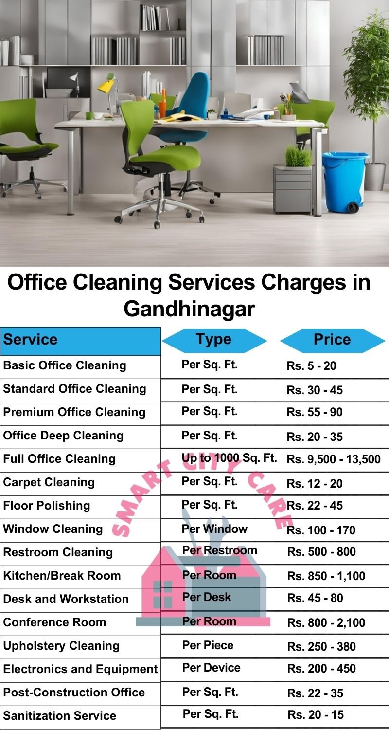 Office cleaning services Gandhinagar price list