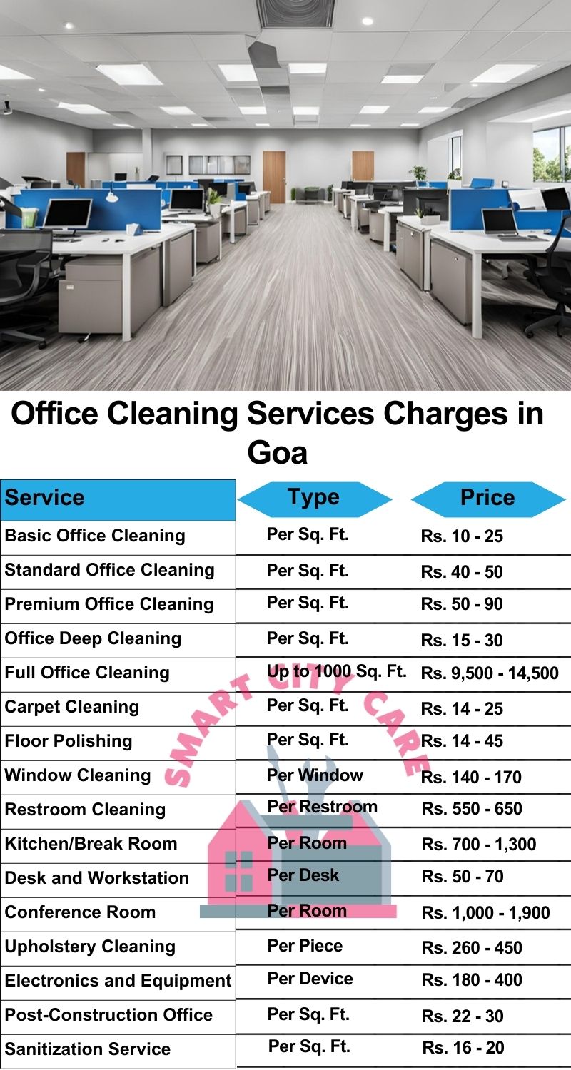 Office cleaning services Goa price list