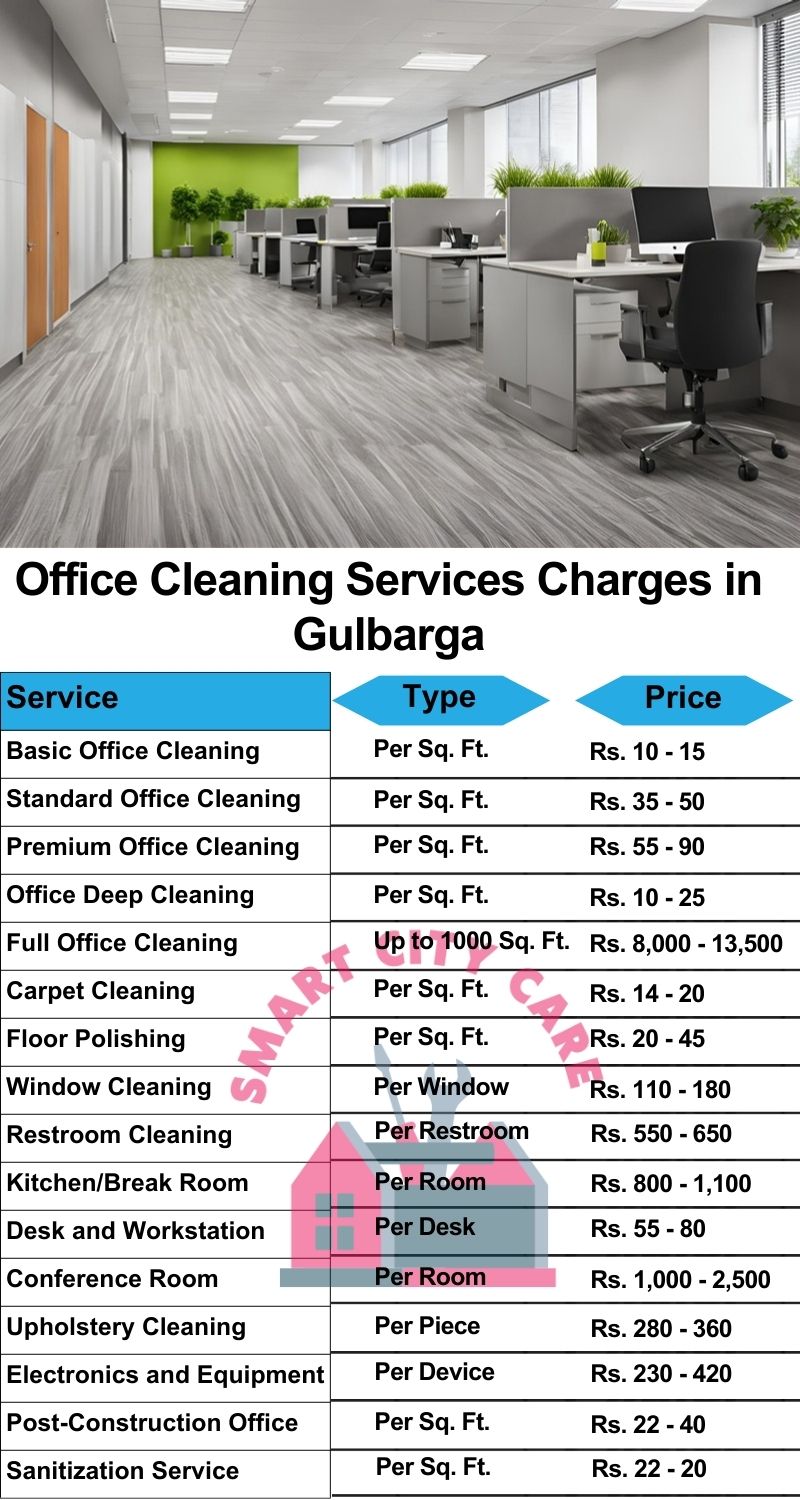 Office cleaning services Gulbarga price list