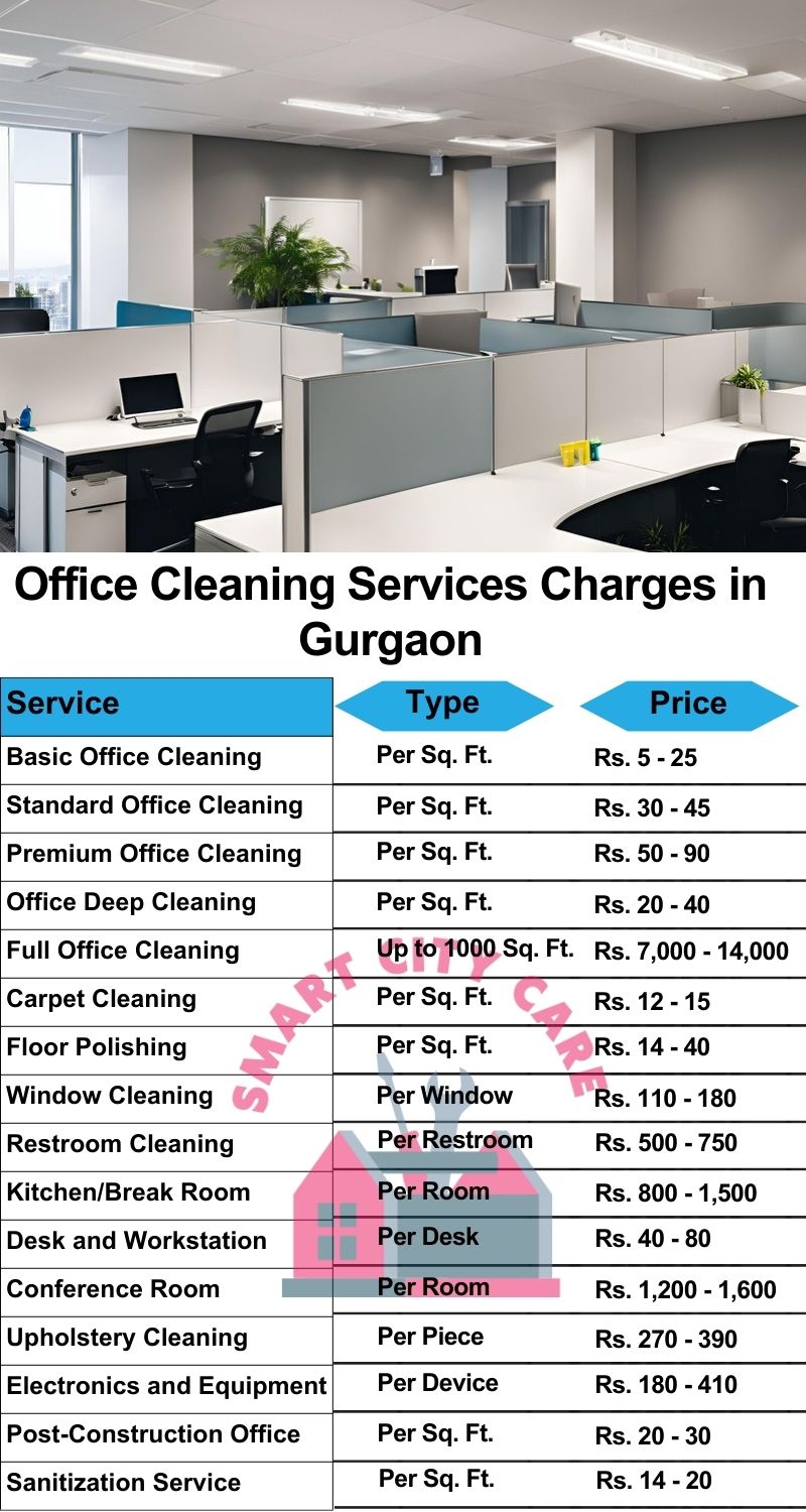 Office cleaning services Gurgaon price list