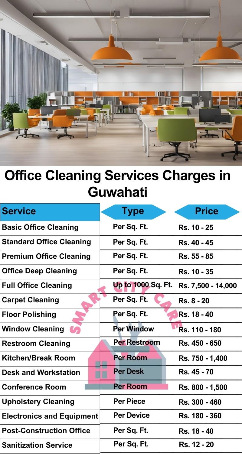 Office cleaning services Guwahati price list