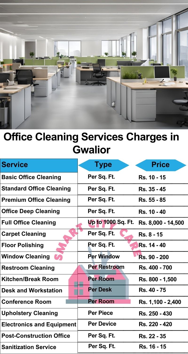 Office cleaning services Gwalior price list