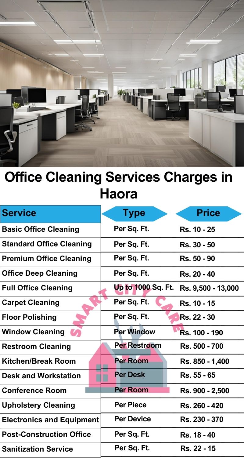 Office cleaning services Haora price list