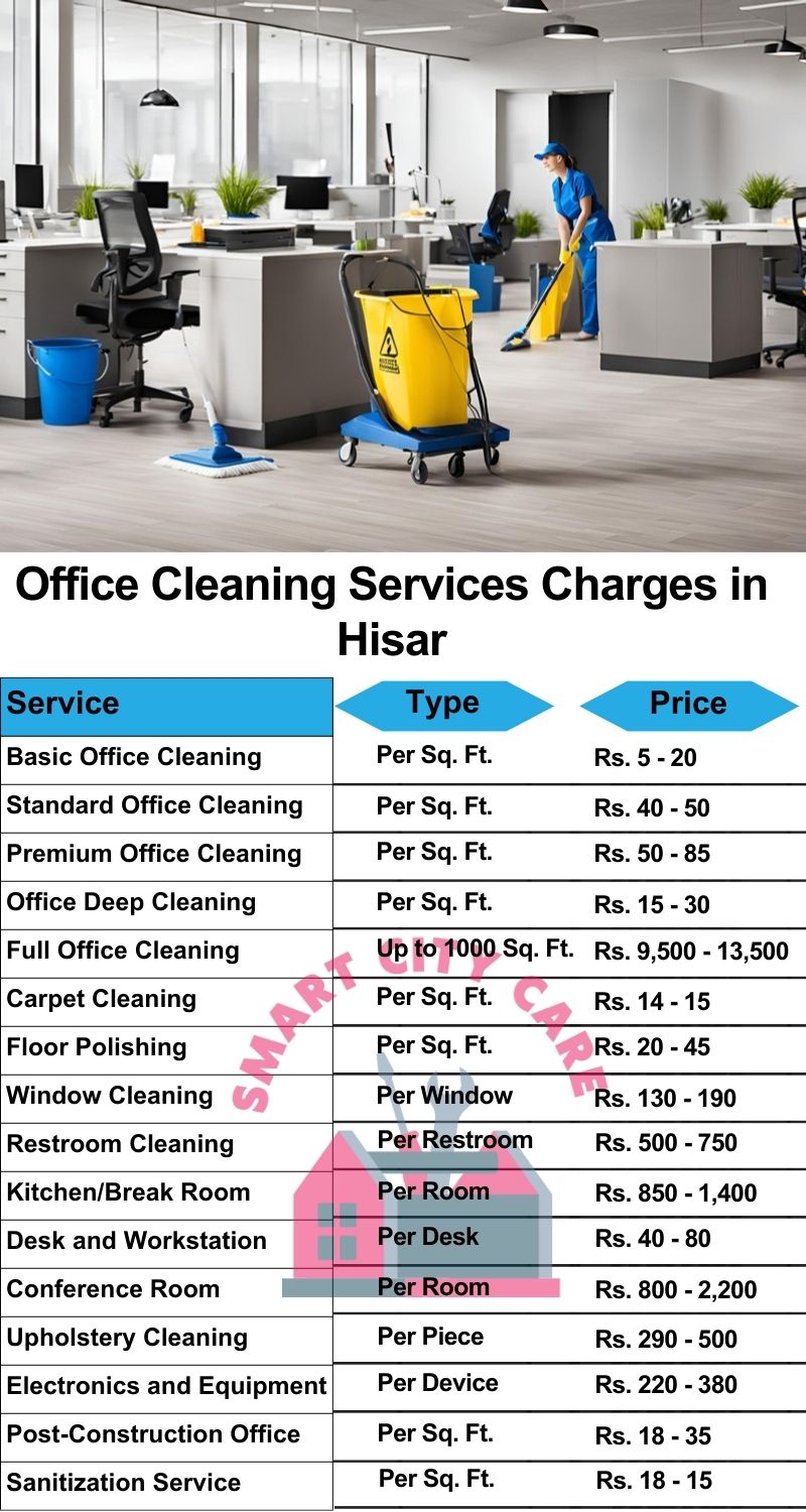 Office cleaning services Hisar price list