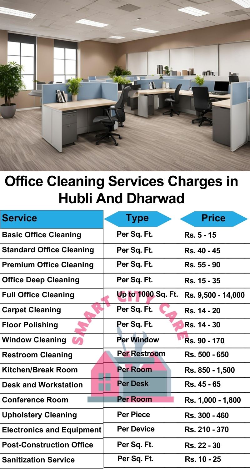 Office cleaning services Hubli-and-dharwad price list