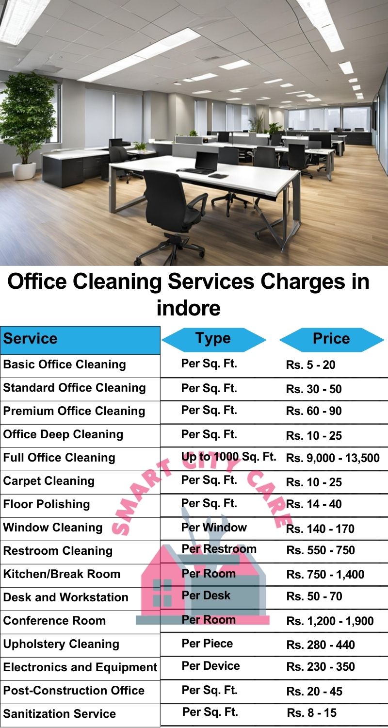 Office cleaning services Indore price list