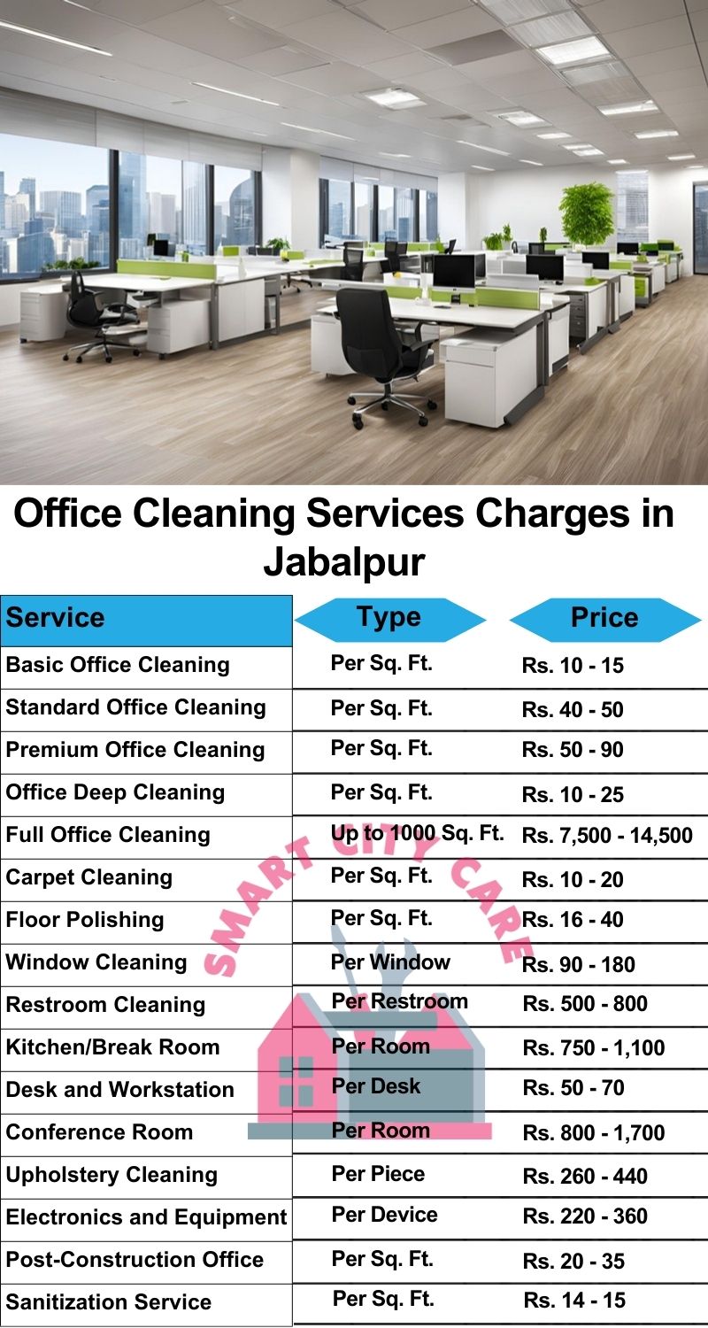 Office cleaning services Jabalpur price list