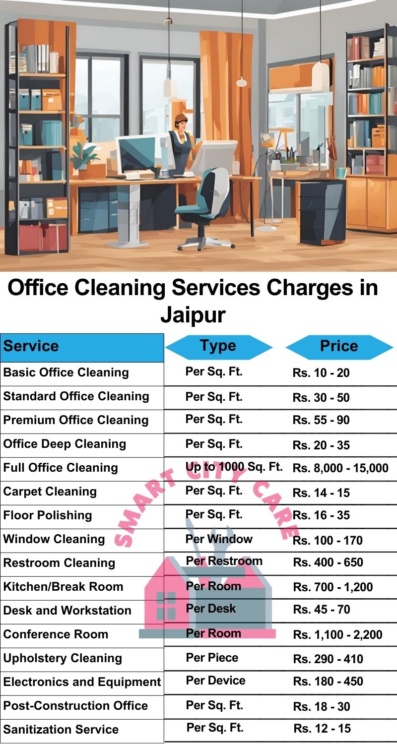 Office cleaning services Jaipur price list