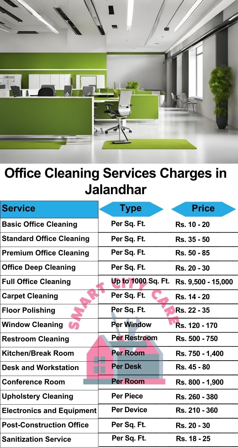 Office cleaning services Jalandhar price list