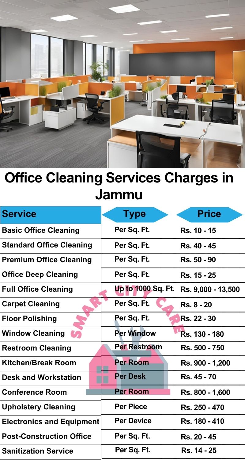 Office cleaning services Jammu price list