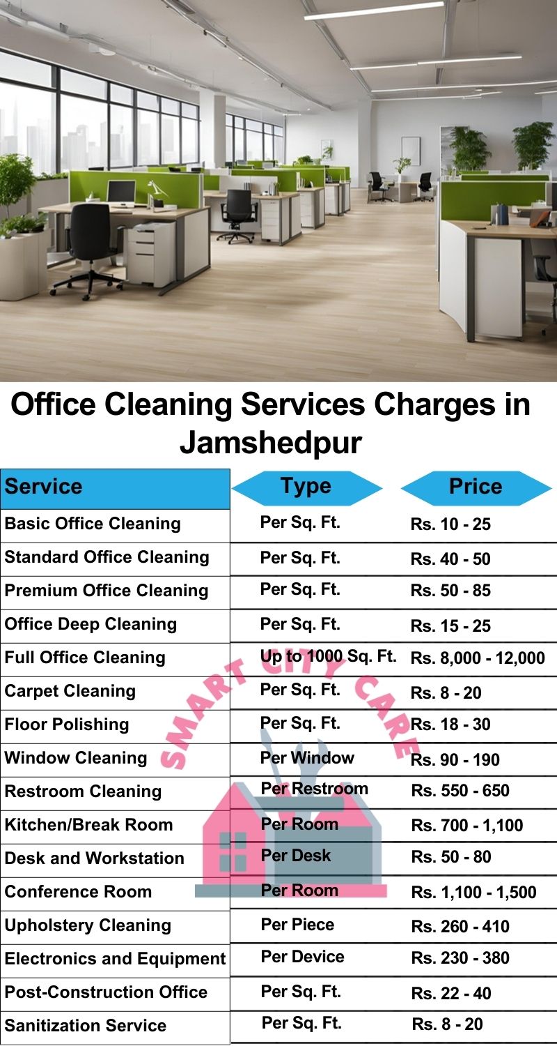 Office cleaning services Jamshedpur price list