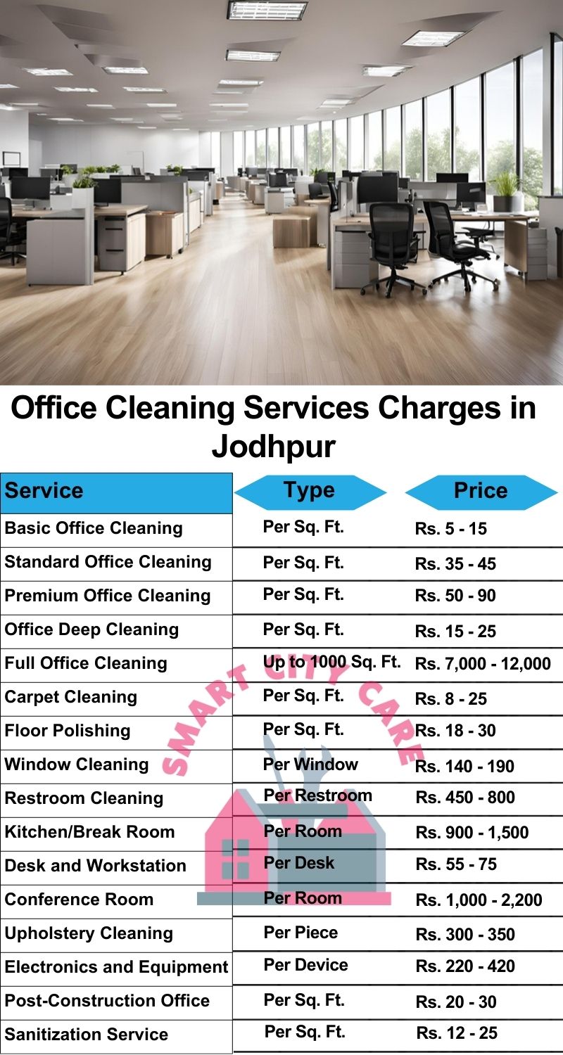 Office cleaning services Jodhpur price list