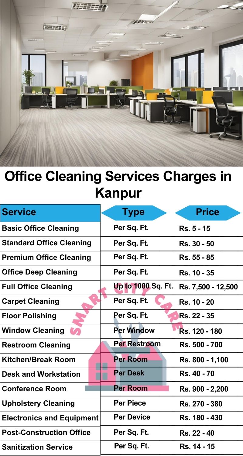 Office cleaning services Kanpur price list