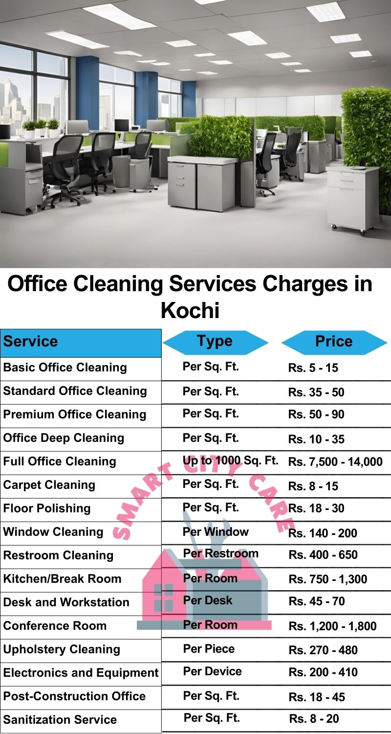 Office cleaning services Kochi price list