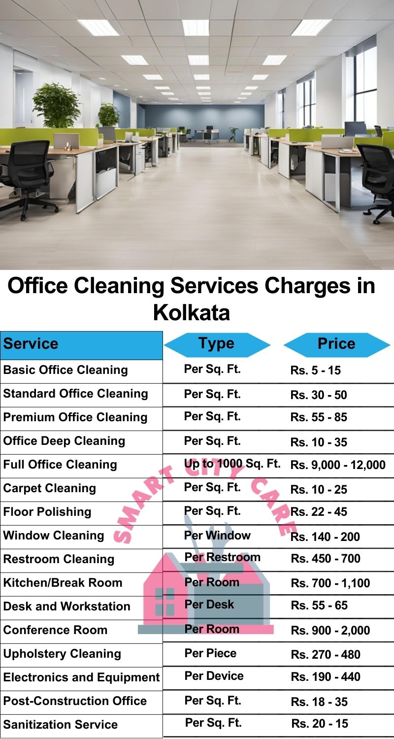 Office cleaning services Kolkata price list